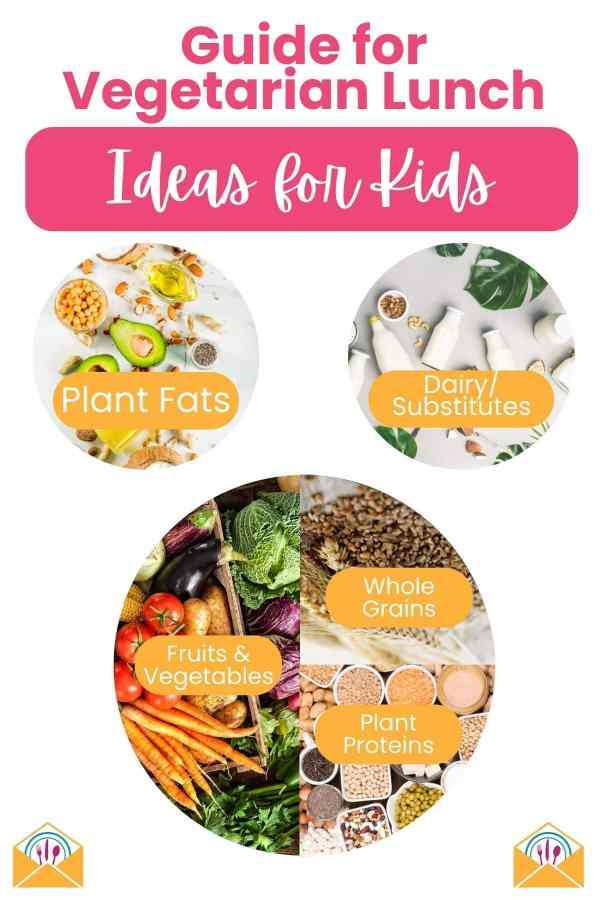 pictures of food groups for making balanced vegetarian lunch ideas for kids